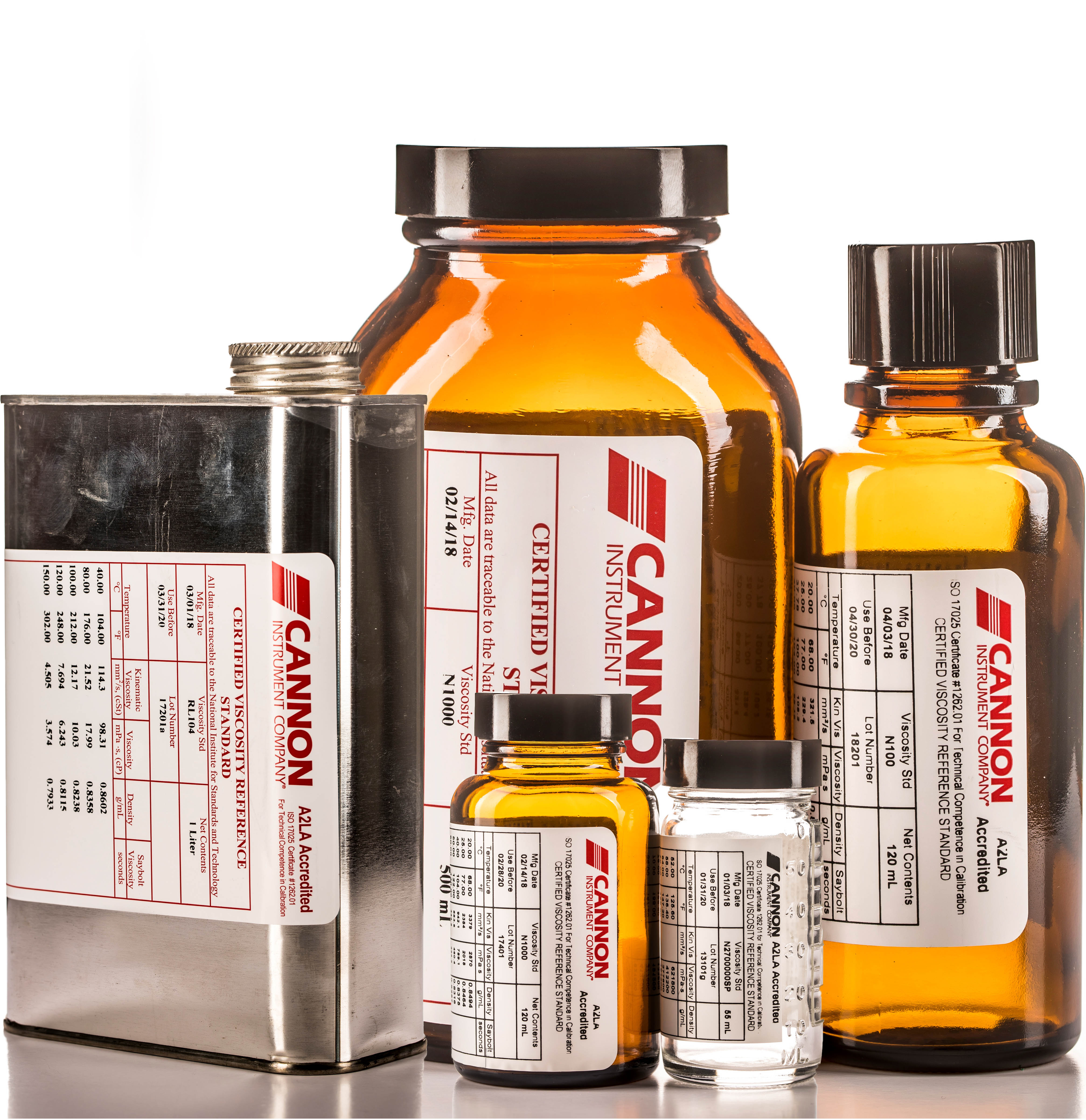 VISCOSITY & FLASHPOINT STANDARDS VISCOSITY & FLASHPOINT STANDARDS